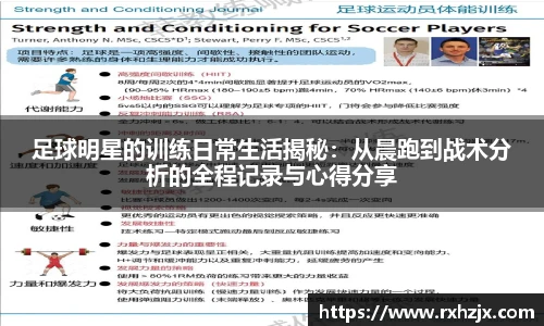 足球明星的训练日常生活揭秘：从晨跑到战术分析的全程记录与心得分享